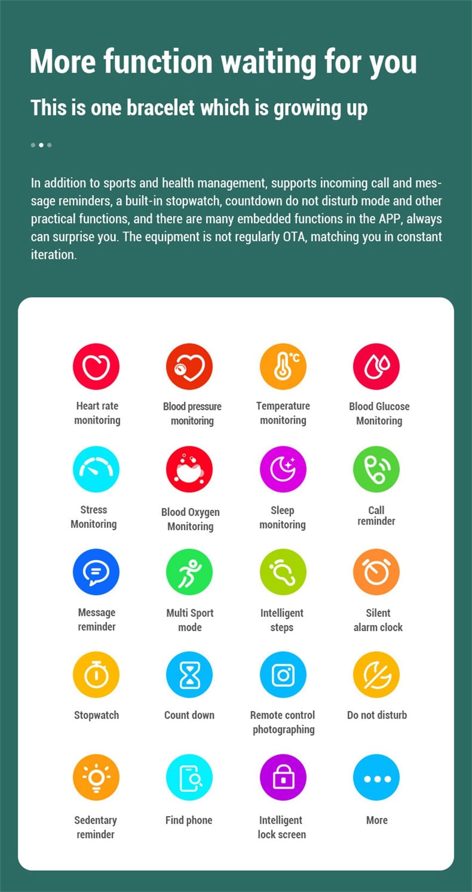 VitalSync Pro Advanced Health Tracker & Sport Smartwatch