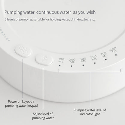 AquaBarrel ChargeFlow